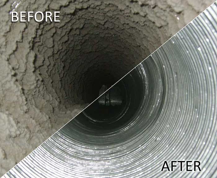 Before and after comparison of an aging unit replaced with a new efficient system